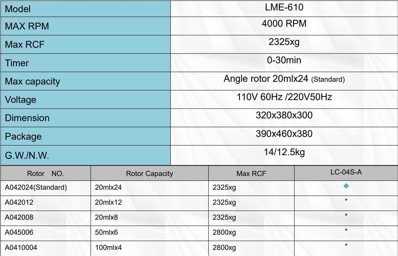 5483a7b7f3b44a1807fd02d2d3aa841e