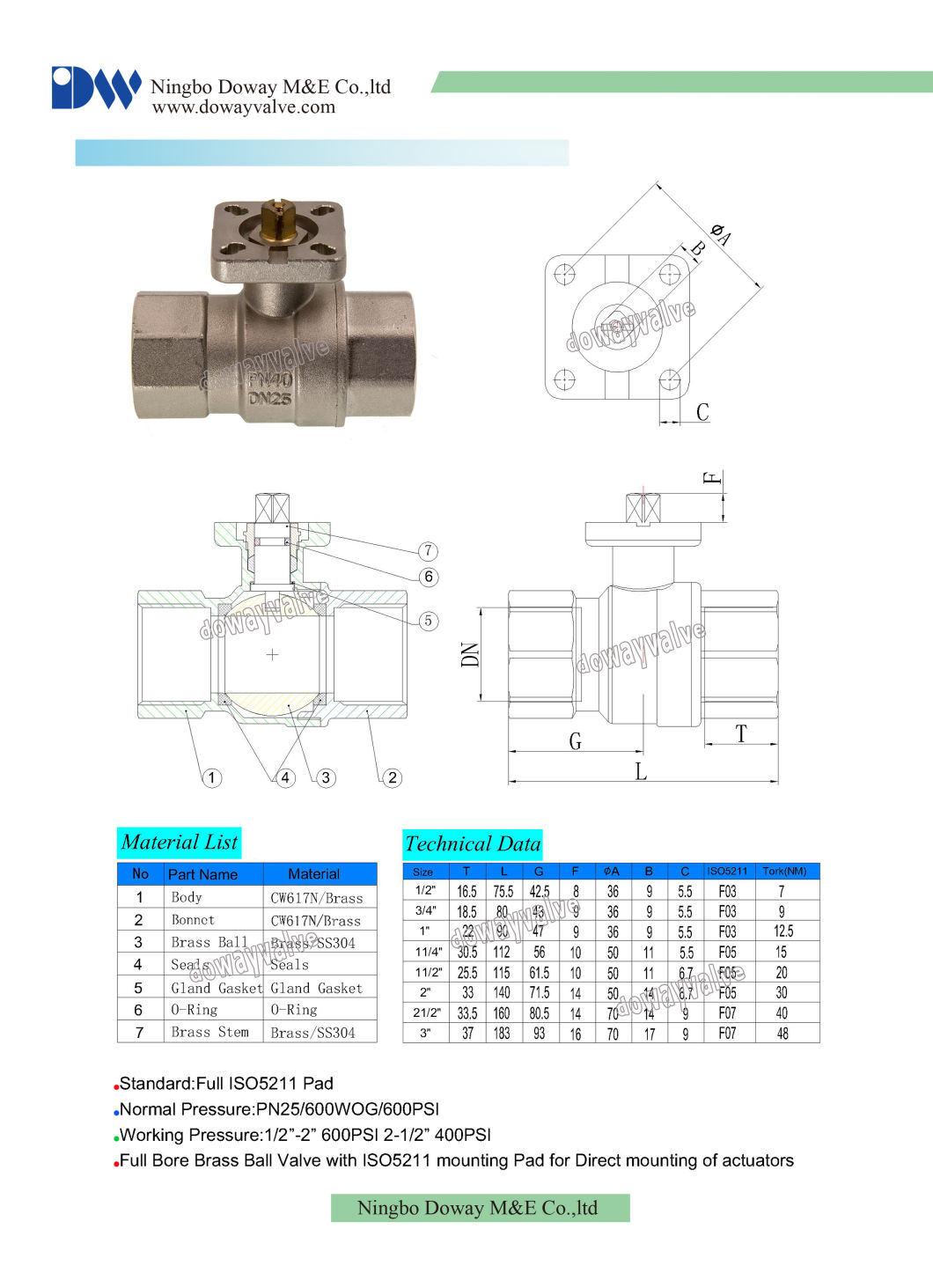 Usine chinoise ISO5211 robinet &agrave; tournant sph&eacute;rique en laiton &agrave; passage int&eacute;gral avec coussin de montage