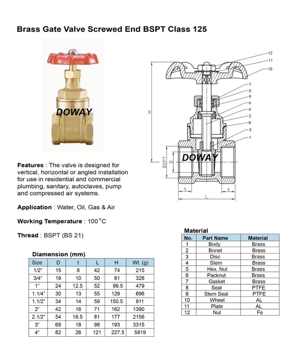 Usine OEM haute qualit&eacute; filetage femelle ASTM A351 vanne &agrave; vanne en laiton