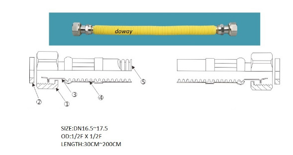 Mangueras flexibles extensibles de acero inoxidable 304 F / M para gas