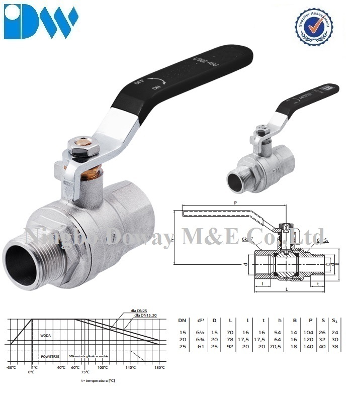 Robinet &agrave; bille de gaz en laiton avec approbation EN331