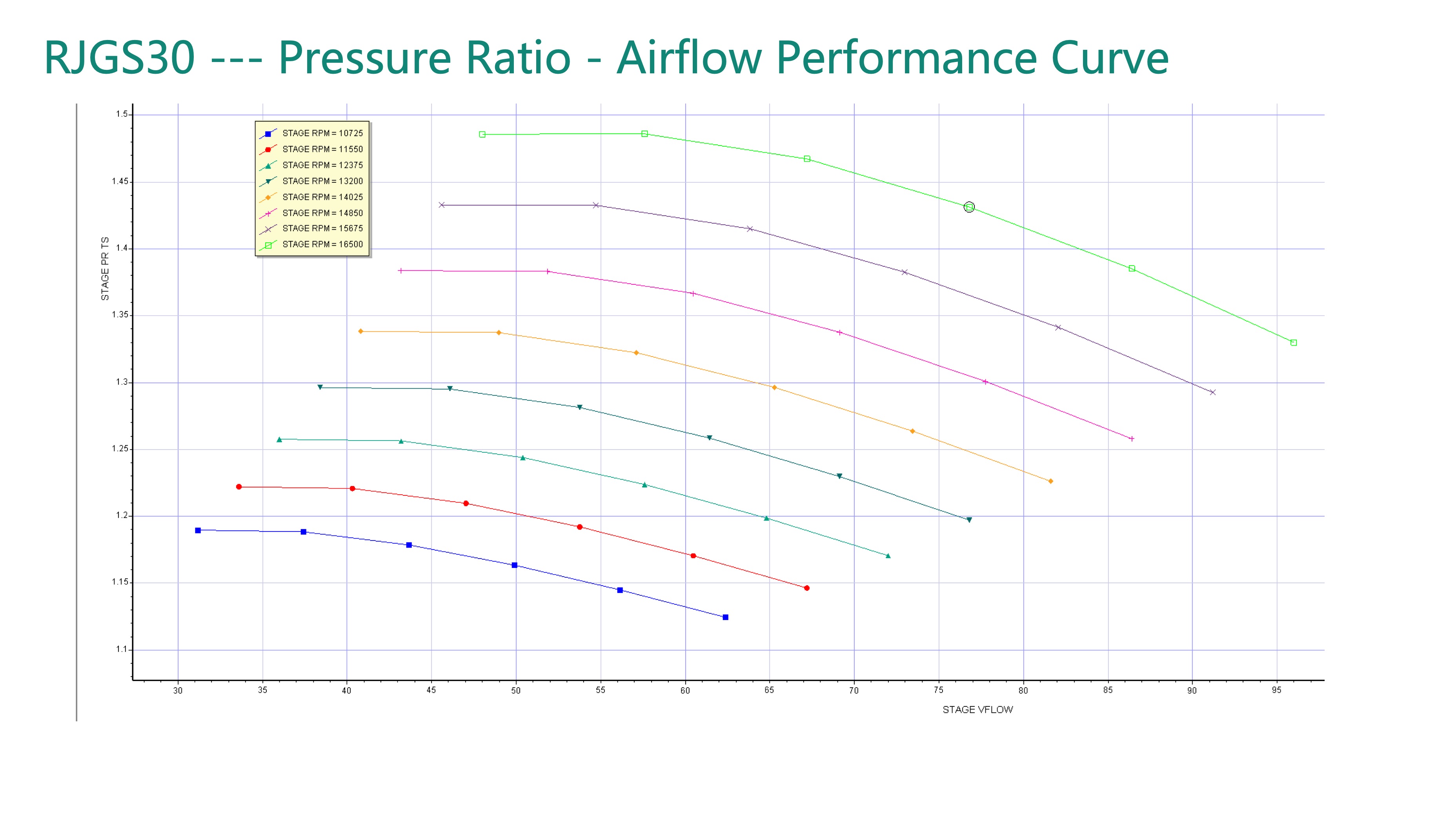 Turboventilador para máquina cortadora-17