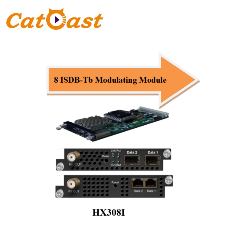 4×SDI/HDMI To RF Encoder Modulator DVB-C/DVB-T/ATSC/ISDB-T RF Output