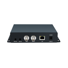HPS901 SDI to IP Video Encoder