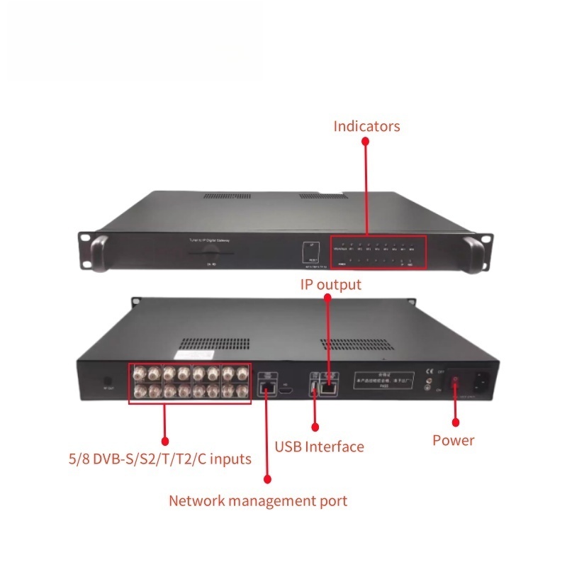 HPR5624D 5/8 DVB Tuner To IP Gateway