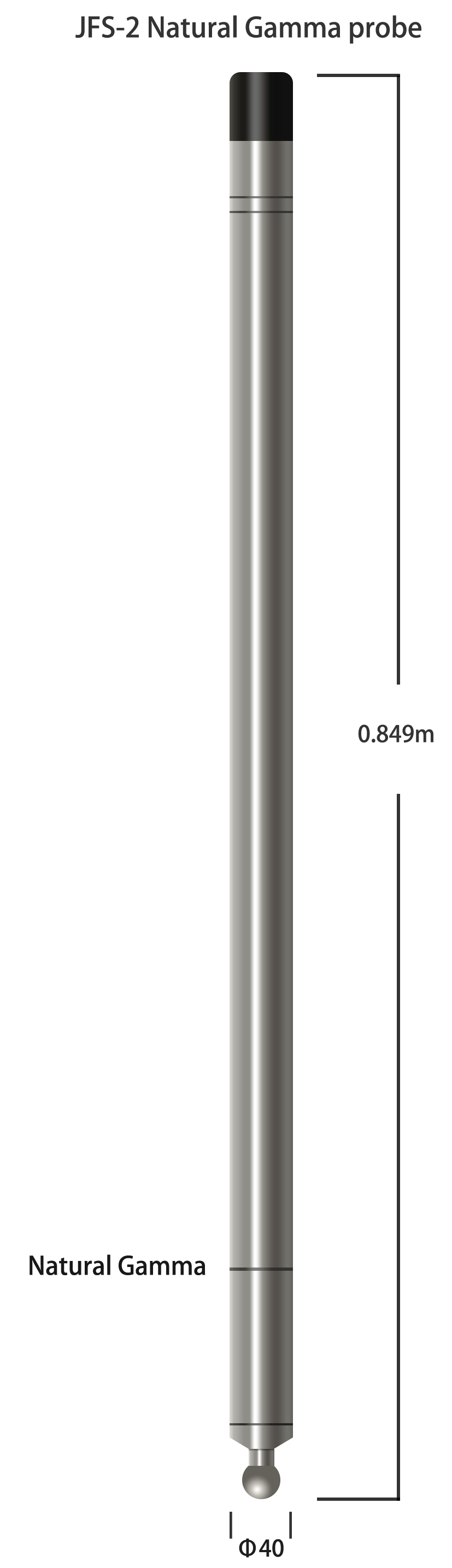 Đầu d&ograve; ghi nhật k&yacute; Gamma