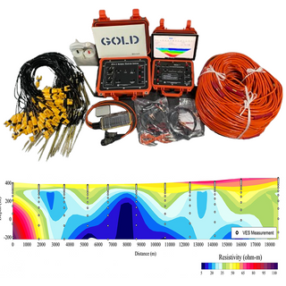 Equipamento geofísico de medidor de resistividade geofísica para detecção de água subterrânea e prospecção de metal