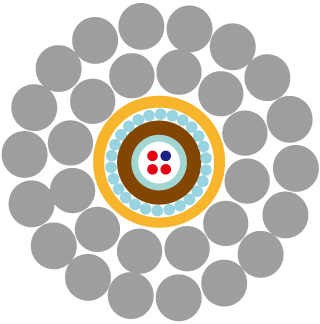 kabel pembalakan bawah tanah