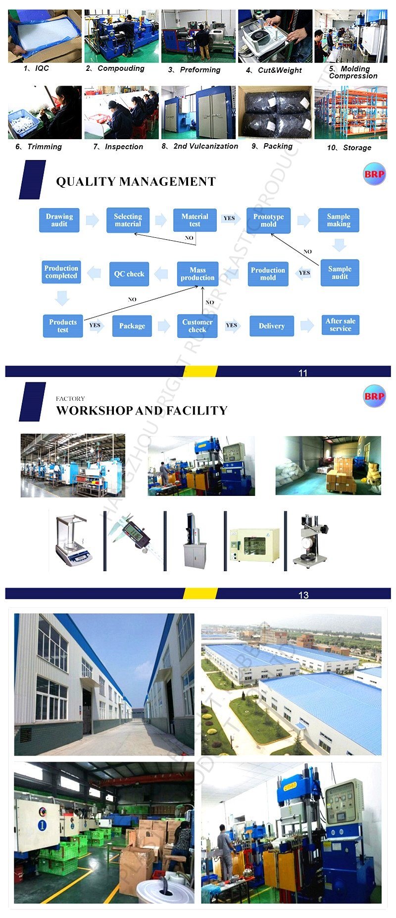 Customized HNBR Rubber Rectangle Grommet