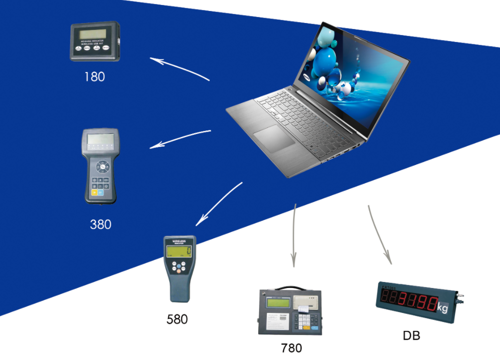 AB31EECD90AC159898CCD79837793A7