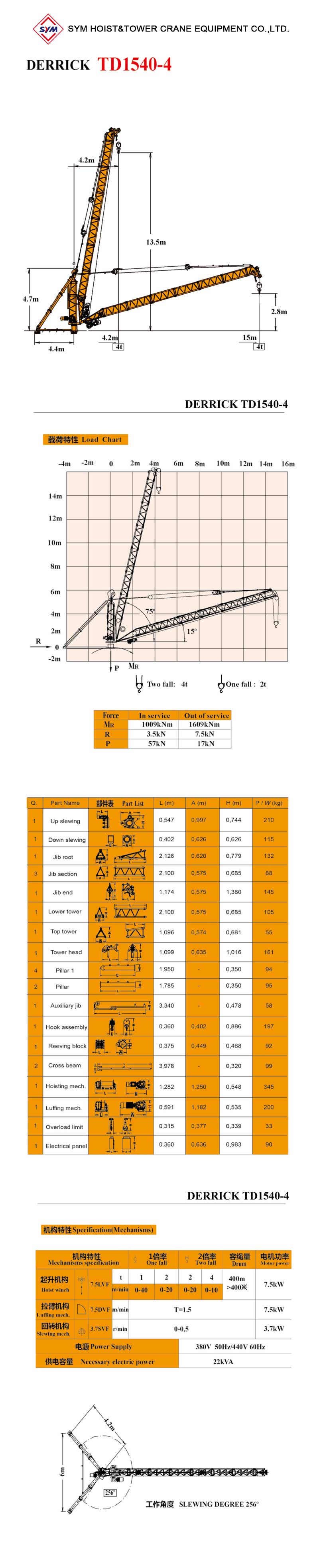 Derrick Crane TD1540-4