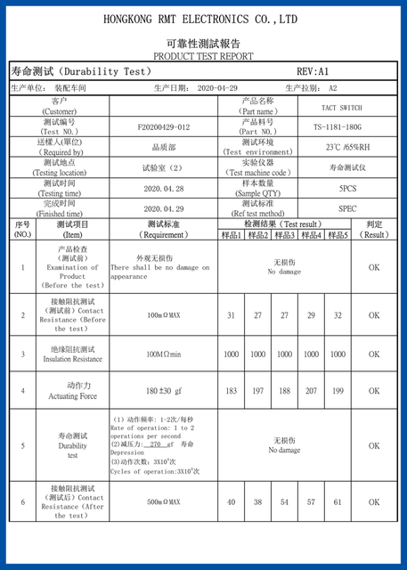 RMT LIFE TEST REPORT of TS-1181_11