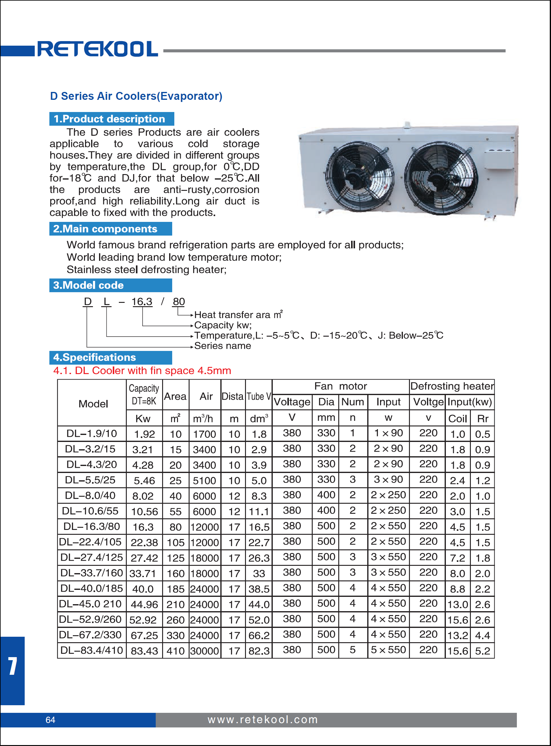 D Series Air Cooler (1)