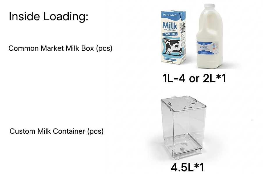 M&aacute;quina expendedora de leche con carga interior: botella de cart&oacute;n de leche de 1 l/2 l y contenedor personalizado de 4,5 l