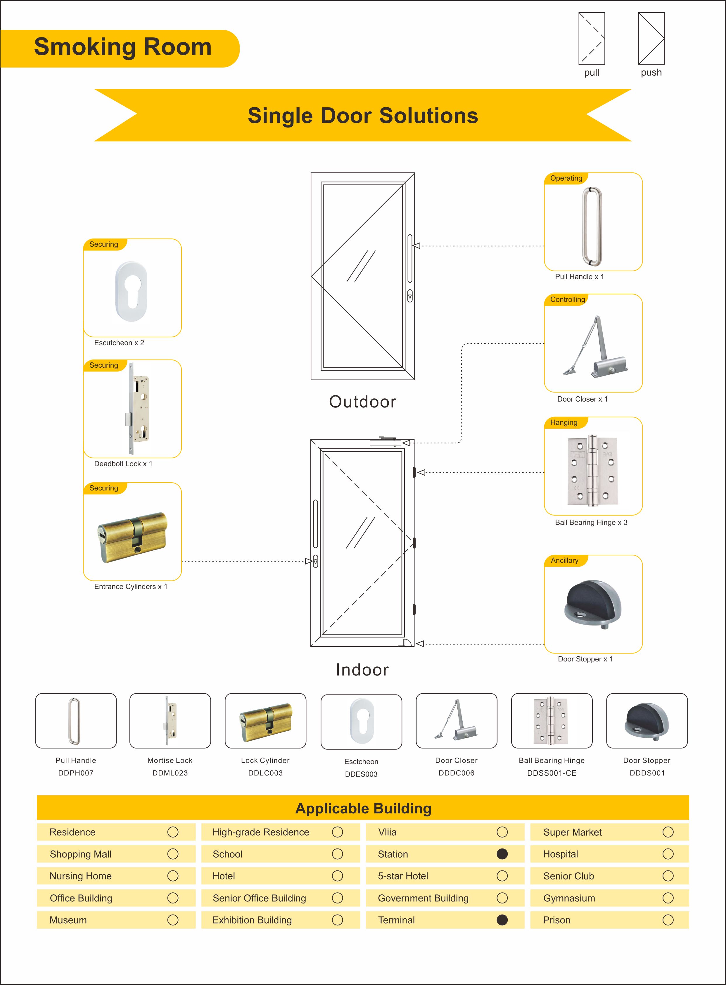 Metall-Tür-Hardware-Lösung für Raucherzimmer Einzeltür