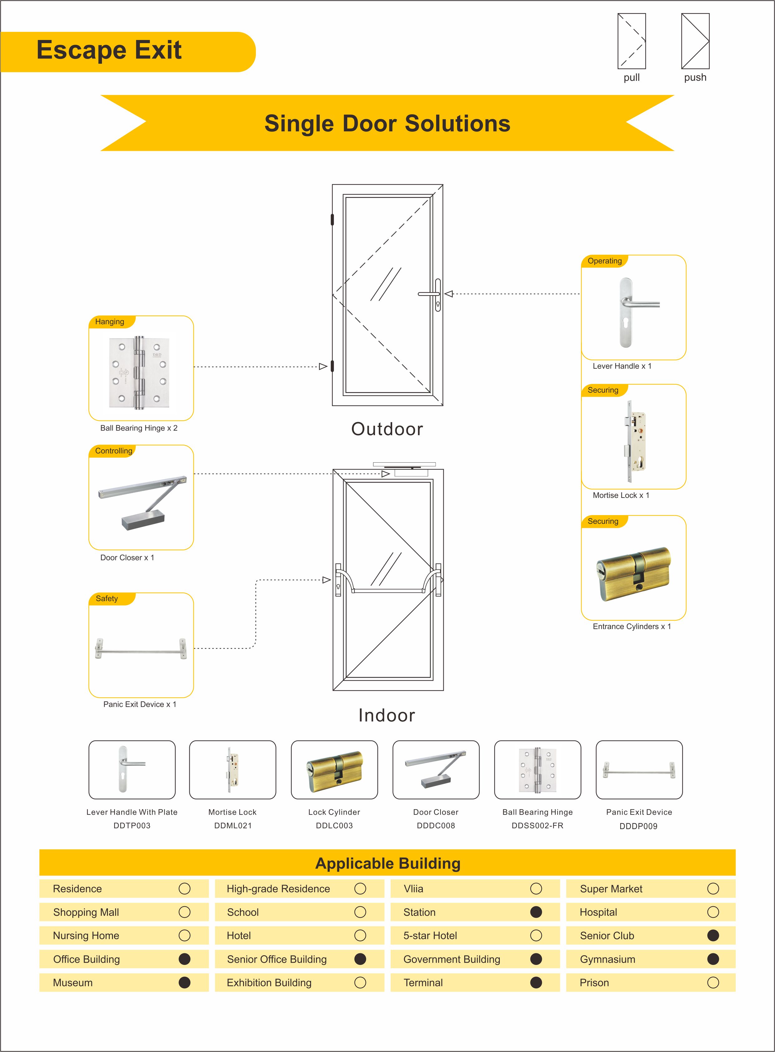 Aluminiumlegierung Glastüröffnungslösung für Fluchtausgang Einzeltür