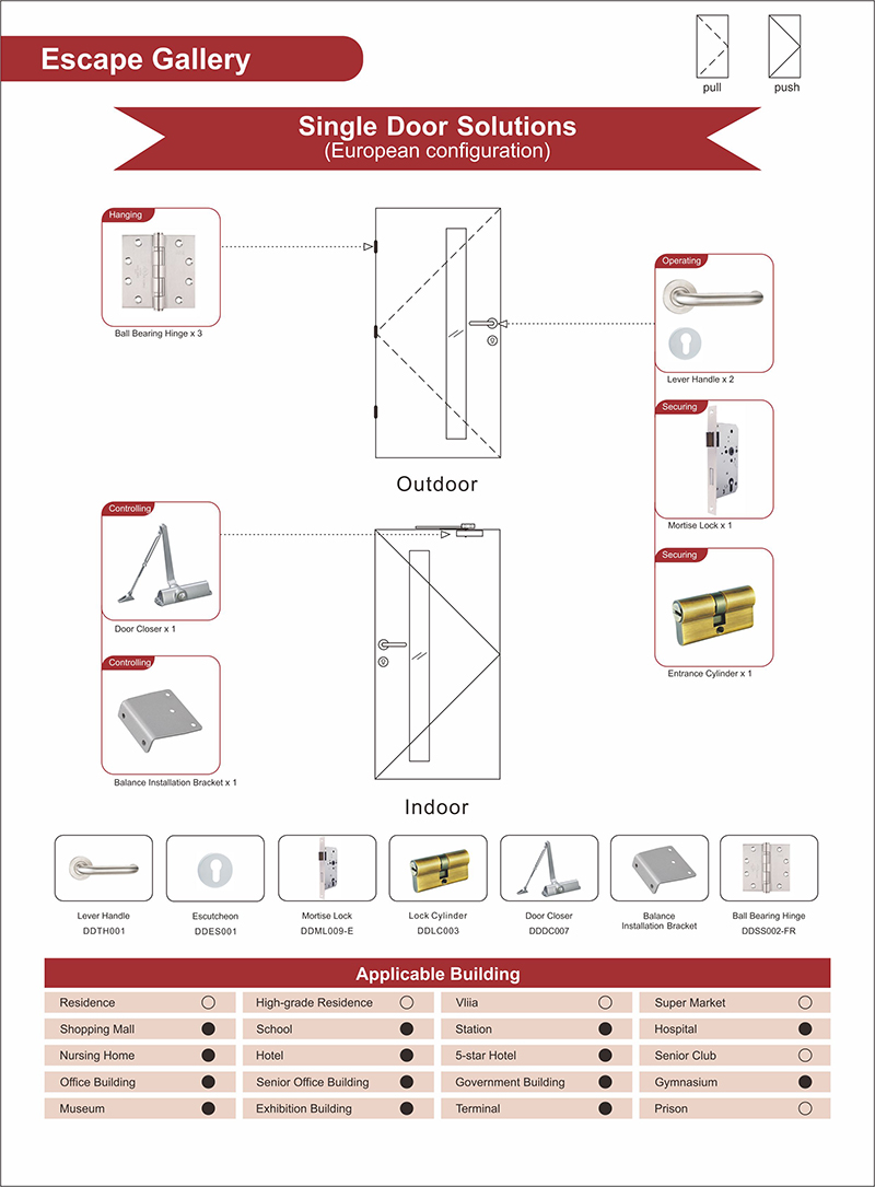 Escape Gallery Steel Single Door Ironmongery untuk Gedung Kantor