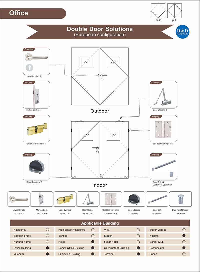 Bürogebäude-Doppeltür-Hardware-Lösung für Turnhalle