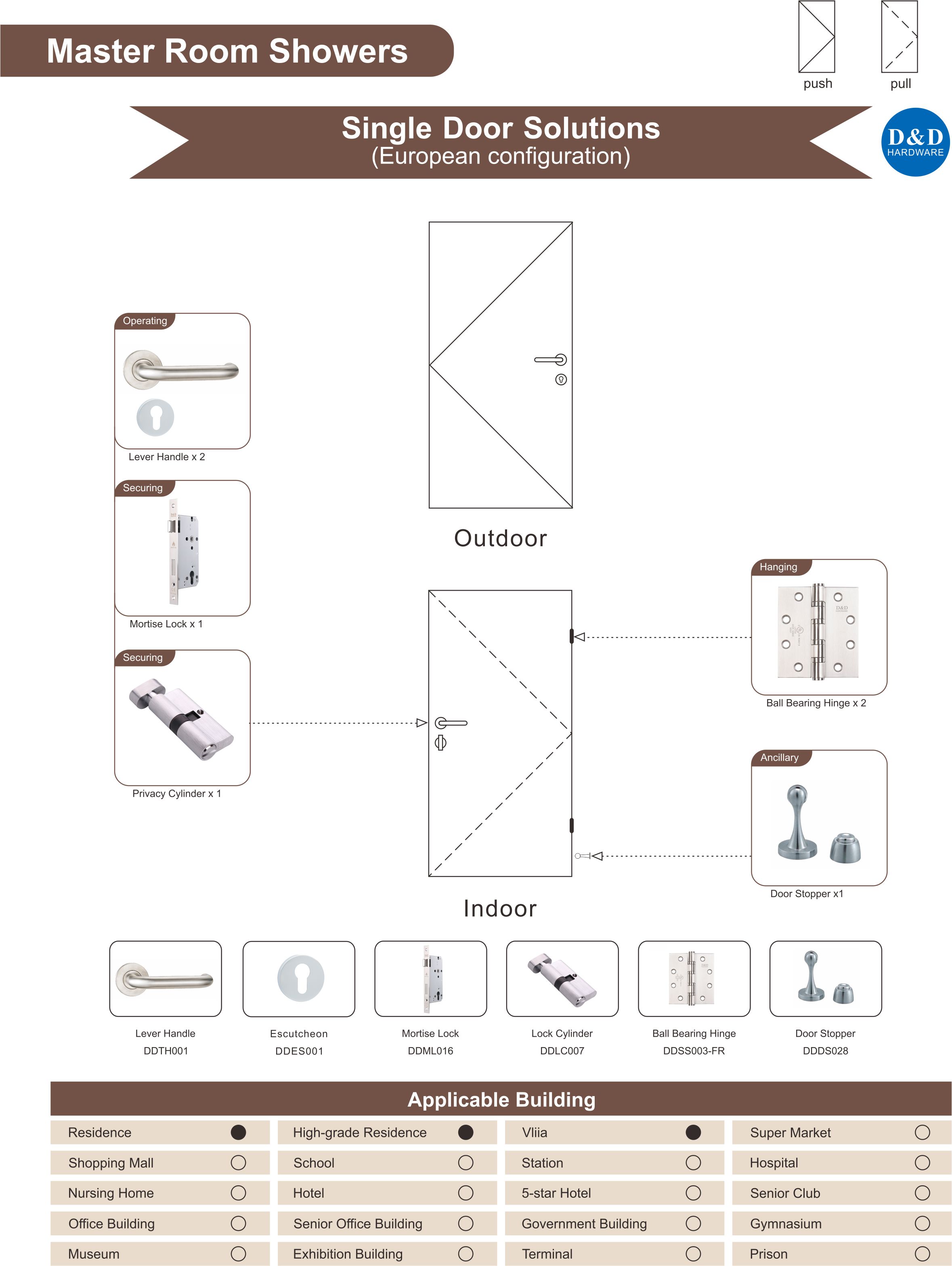 Kamar Master dengan Solusi Pembukaan Pintu Shower untuk Tempat Tinggal Tingkat Tinggi