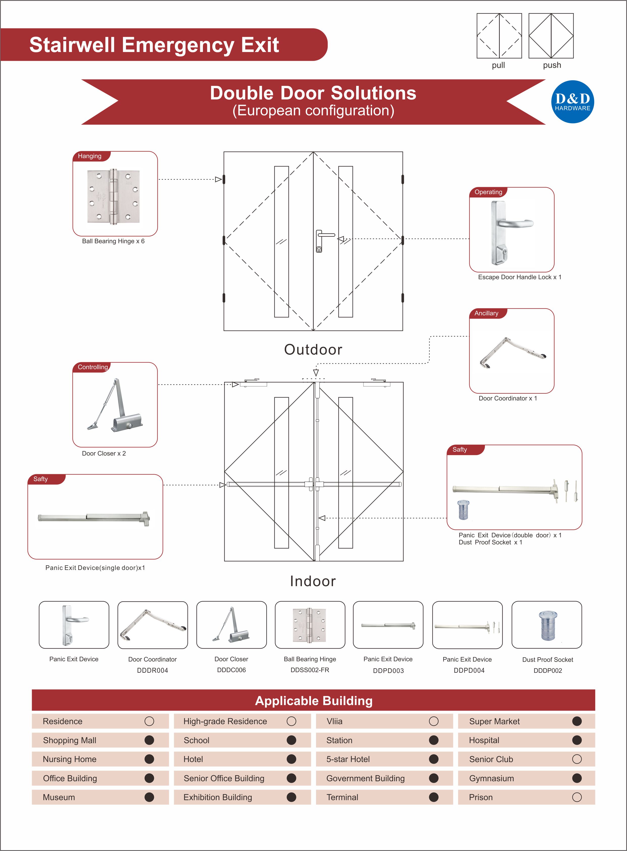 Tangga Darurat Keluar Api Rated Steel Pintu toko besi untuk Sekolah