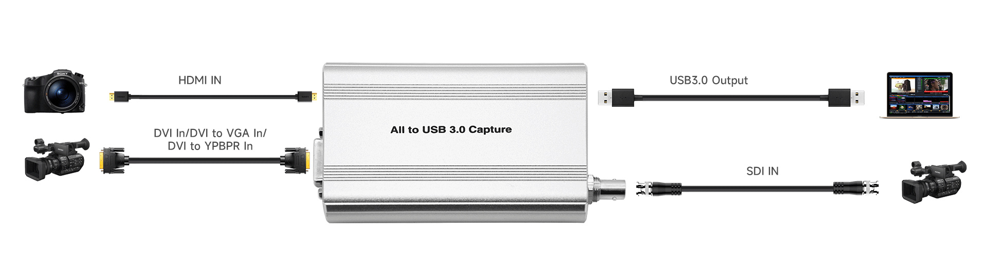 UCH411-acquisizione-video-05