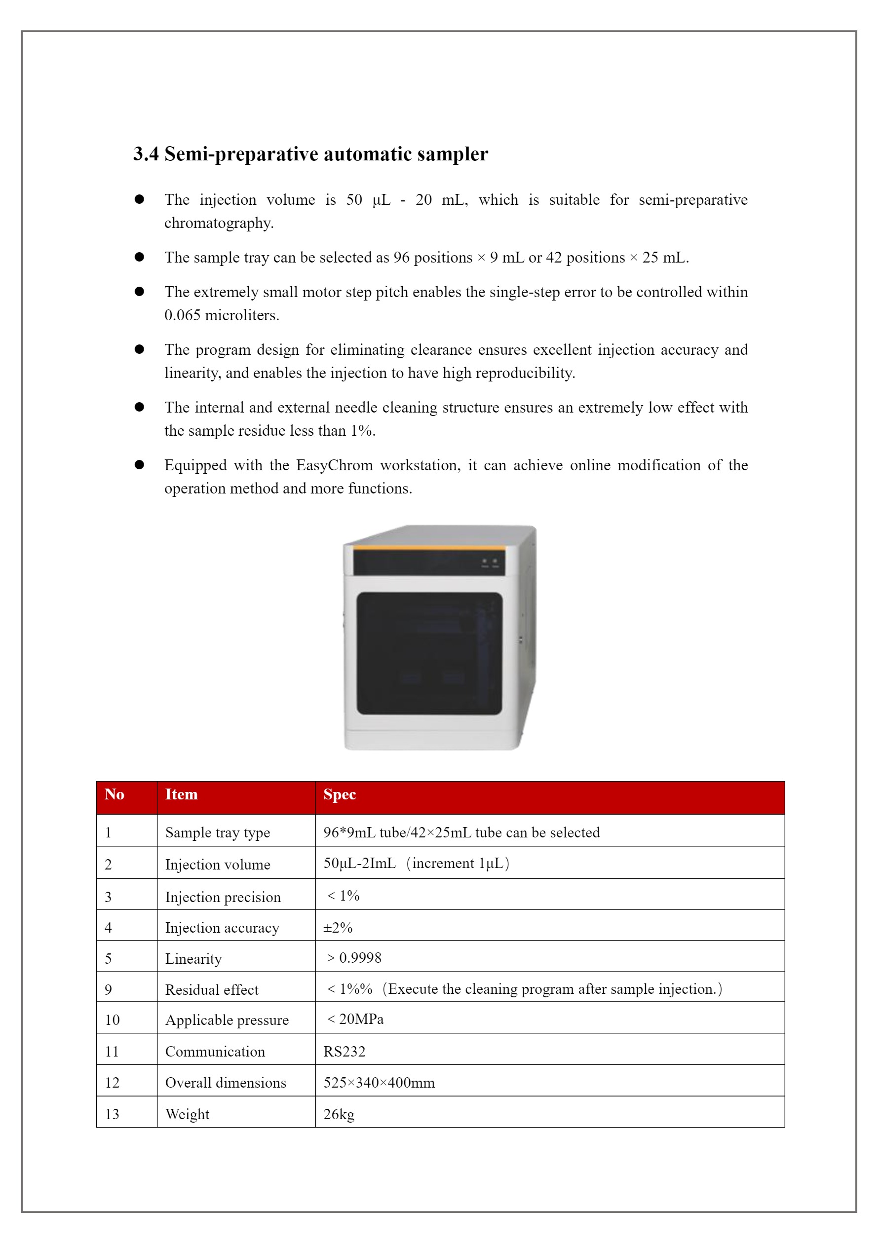 LHP4205 Система полупрепаративной ВЭЖХ-6