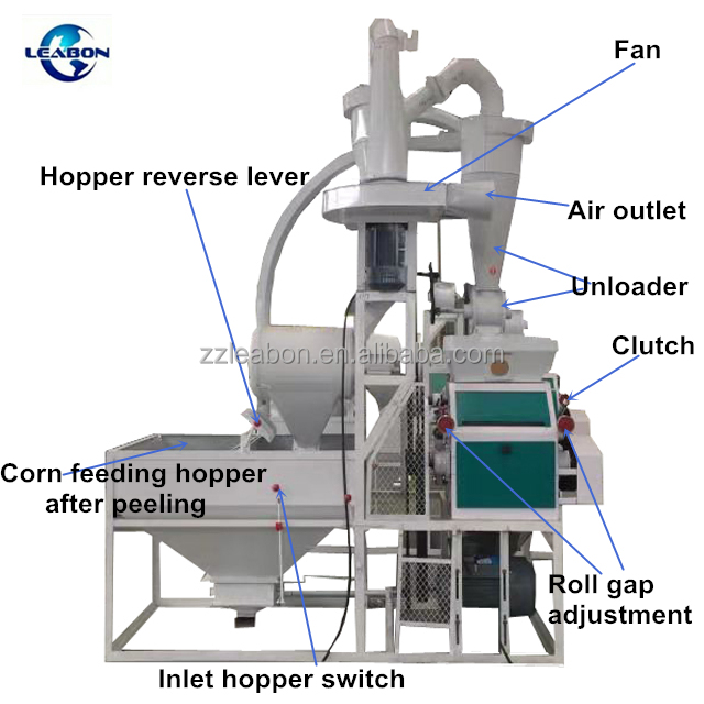 Grain Milling Machine (1)