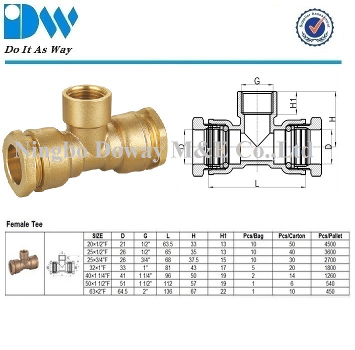 Raccord de compression en laiton pour tuyau PE