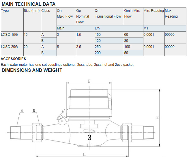 Compteur d'eau de type sec multi-jets en laiton
