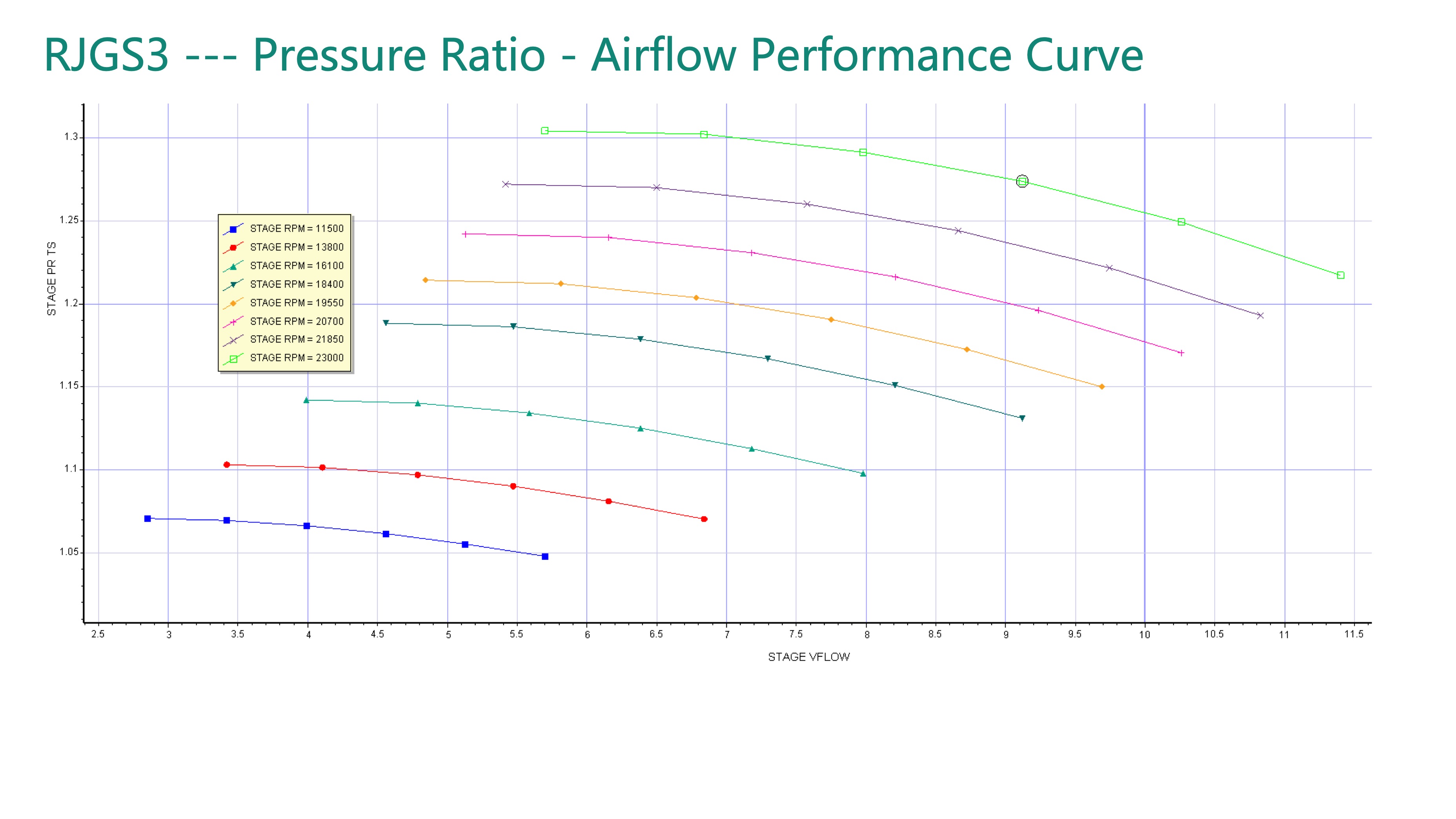 Turboventilador para máquina cortadora-03