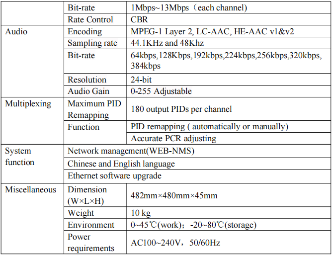 HP824VX,spe2