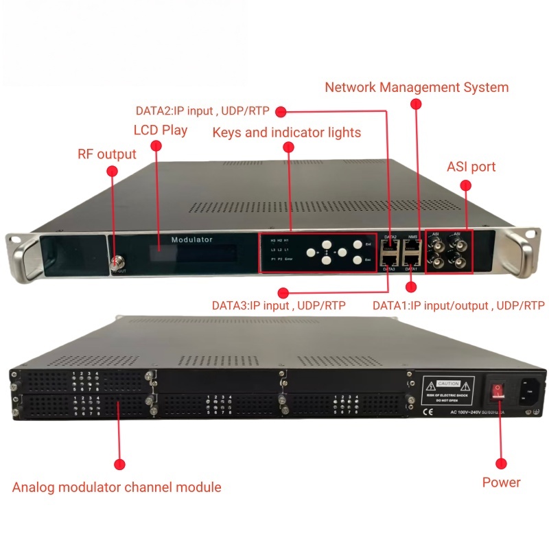 HPR8500 IP to Analog Modulator
