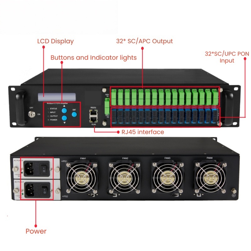 HM86E 1550nm Multiport 32 ports EDFA ( 2RU with WDM)