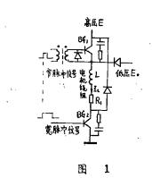 winding diagram