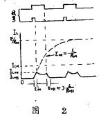 winding diagram