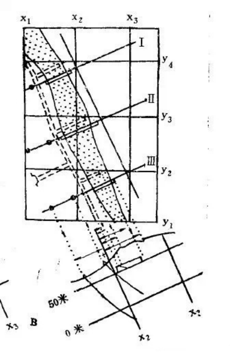 Kh&aacute;m ph&aacute; Địa vật l&yacute; 2 