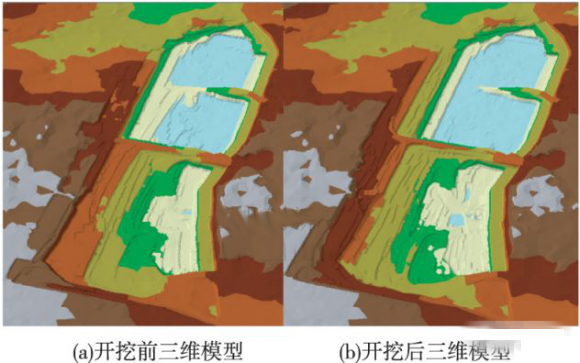จอแสดงผล 3 มิติและการแสดงแบบสอบถามจุดใด ๆ