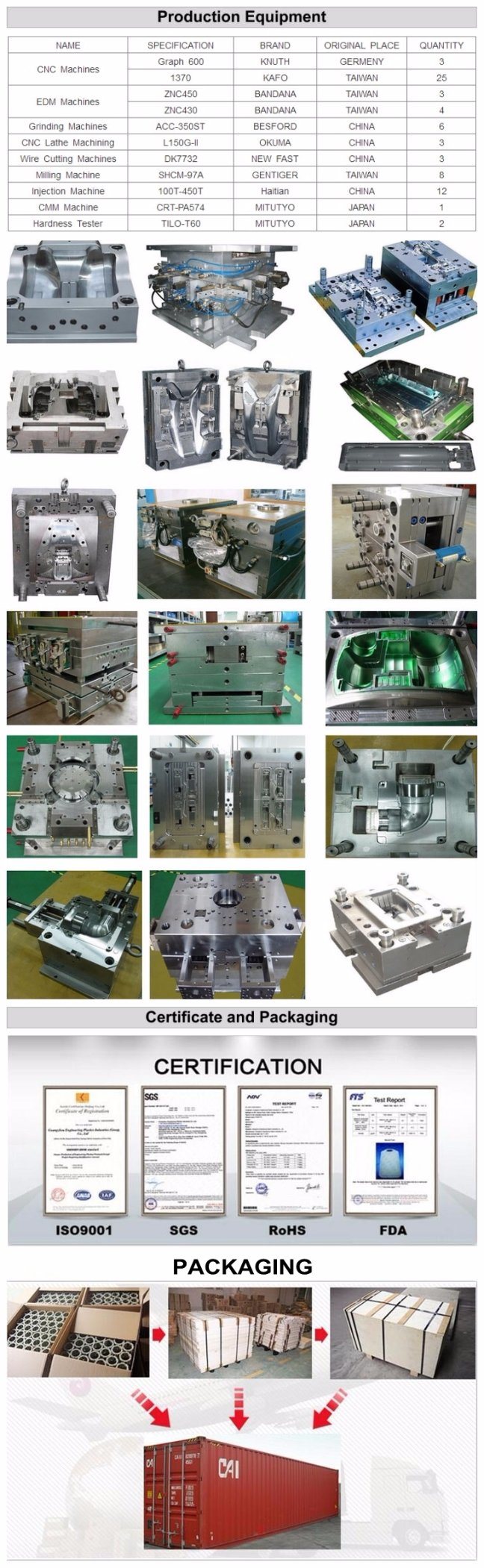 Colored Made in China Plastic Product