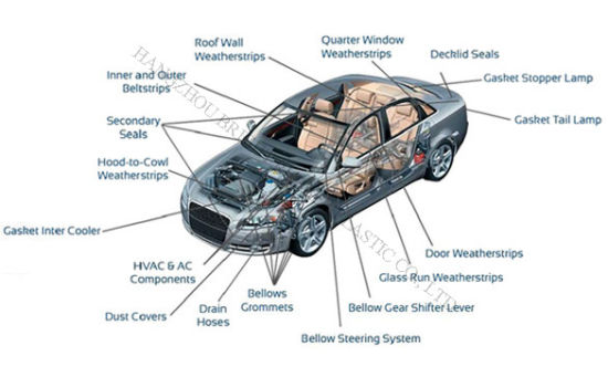 NBR Moulded Rubber Bellow Used for Car