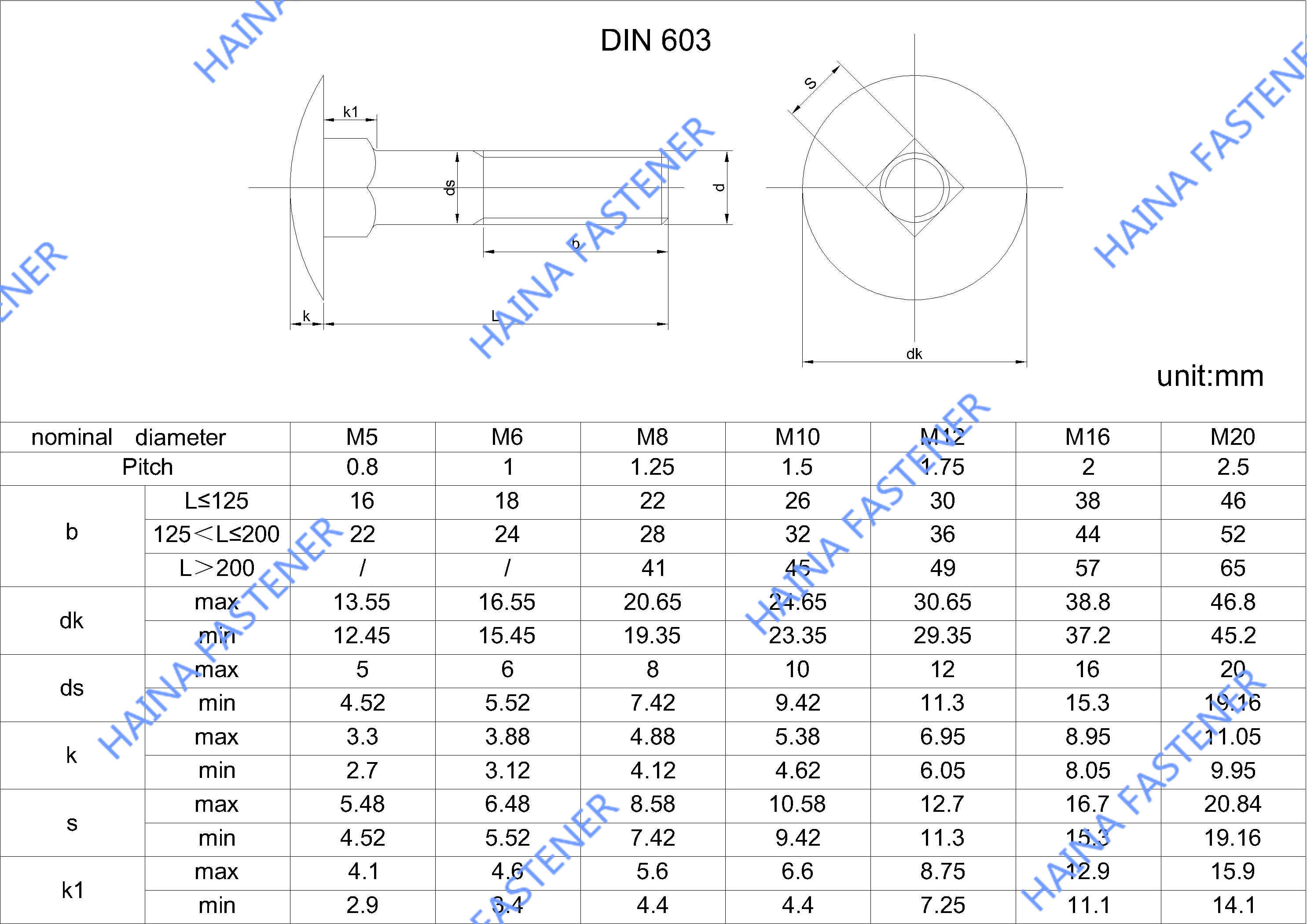 DIN603 النقل الترباس