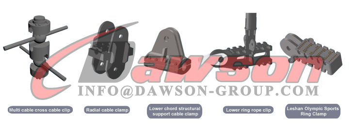 Nodos de cable para estructuras espaciales - Dawson Group Ltd. - Fabricante, proveedor y f&aacute;brica de China