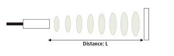 5) 7bqqdxso3sgh07o0yj7.