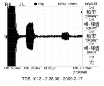 D2zy4ajbfv [`k]% iyn $ shw