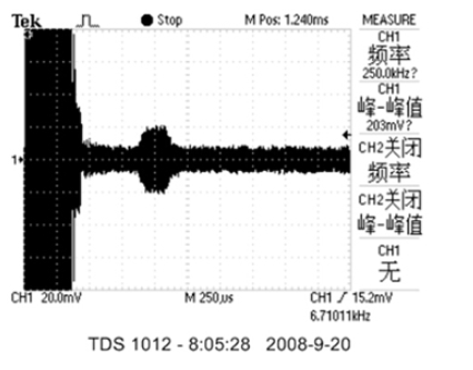 Wyq9js1) 8y $ qop`} 7unet