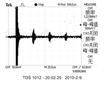 FZN3] 3FH% __ 57% ipt6wg (i