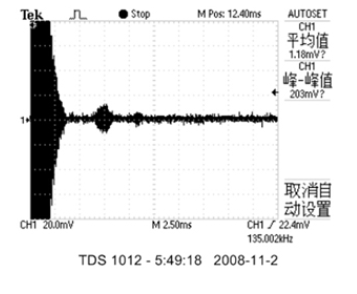 % @ OOJ4KRL40FCH [$ ms @ mhaq