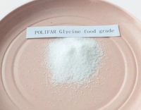 //a0.leadongcdn.com/cloud/lqBqnKmmSRilnqjpqlkp/glycine-food-grade.jpg