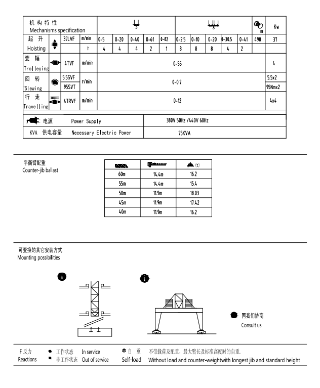 H2015 Expla H2015中国制造锤头塔式起重机 - 买塔式起重机,塔式起重机价格,锤头塔式起重机产品在Sym提升塔式邮轮填写有限公司