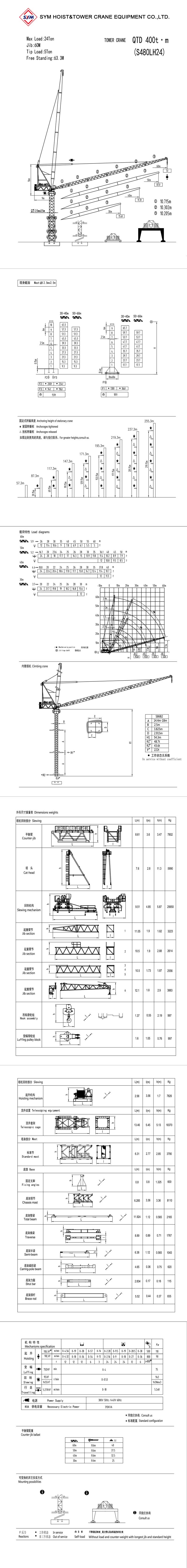 S480LH24塔起重机