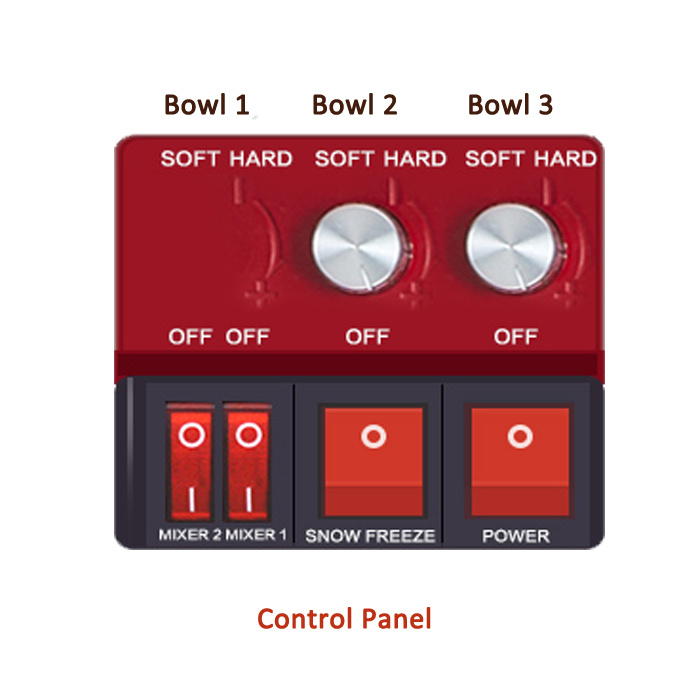 Easy Operate and Clear Granita Machine Mini Slush Machine
